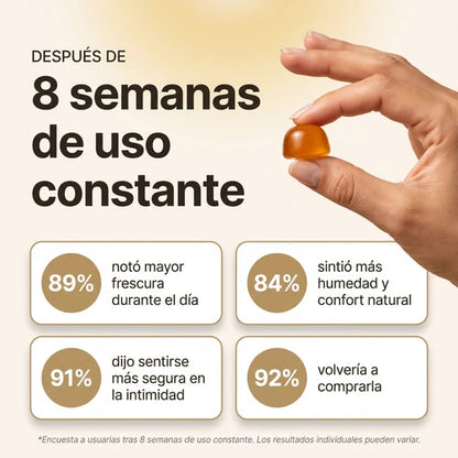 Probióticos Vaginales Amoretta™