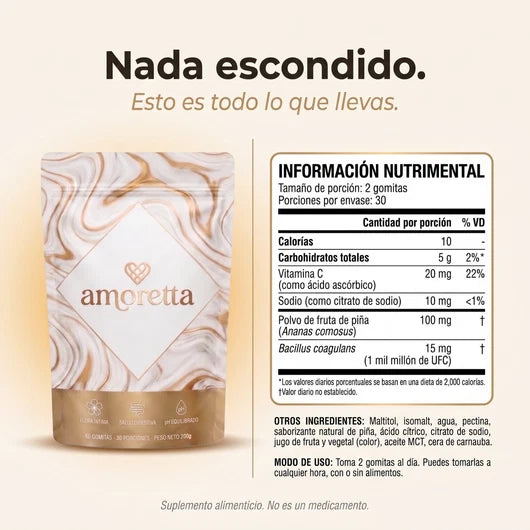 Probióticos Vaginales Amoretta™
