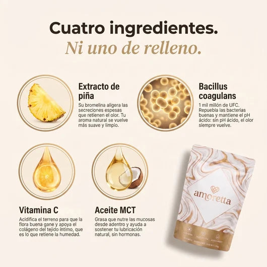 Probióticos Vaginales Amoretta™