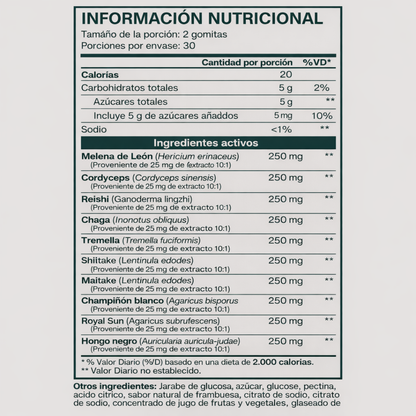 Ankhway Focus - Gomitas a Base De Hongos