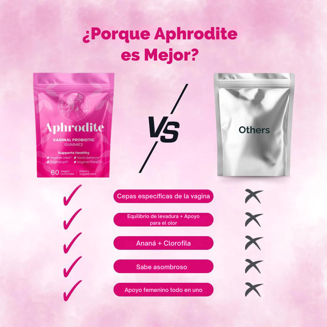 Aphrodite™ - Gomitas probióticas vaginales