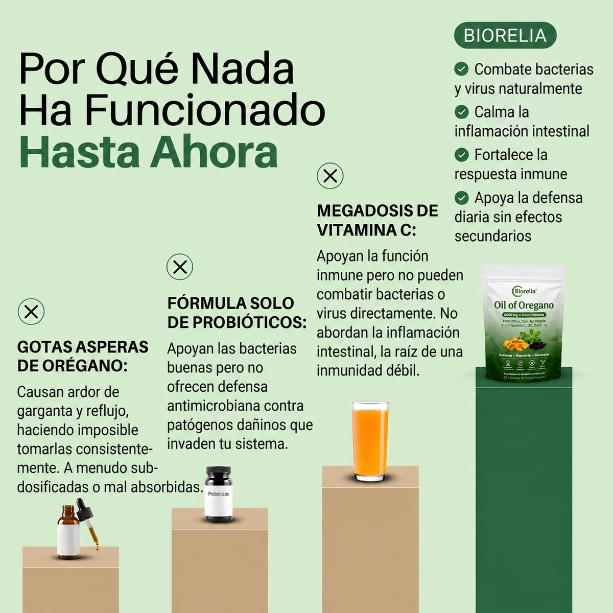 Aceite de Orégano Biorelia