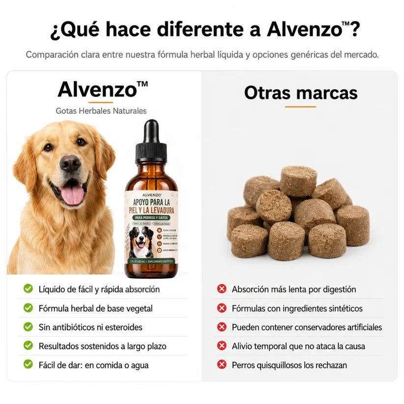 Alvenzo - Fórmula Veterinaria Natural para Eliminar Hongos en Perros